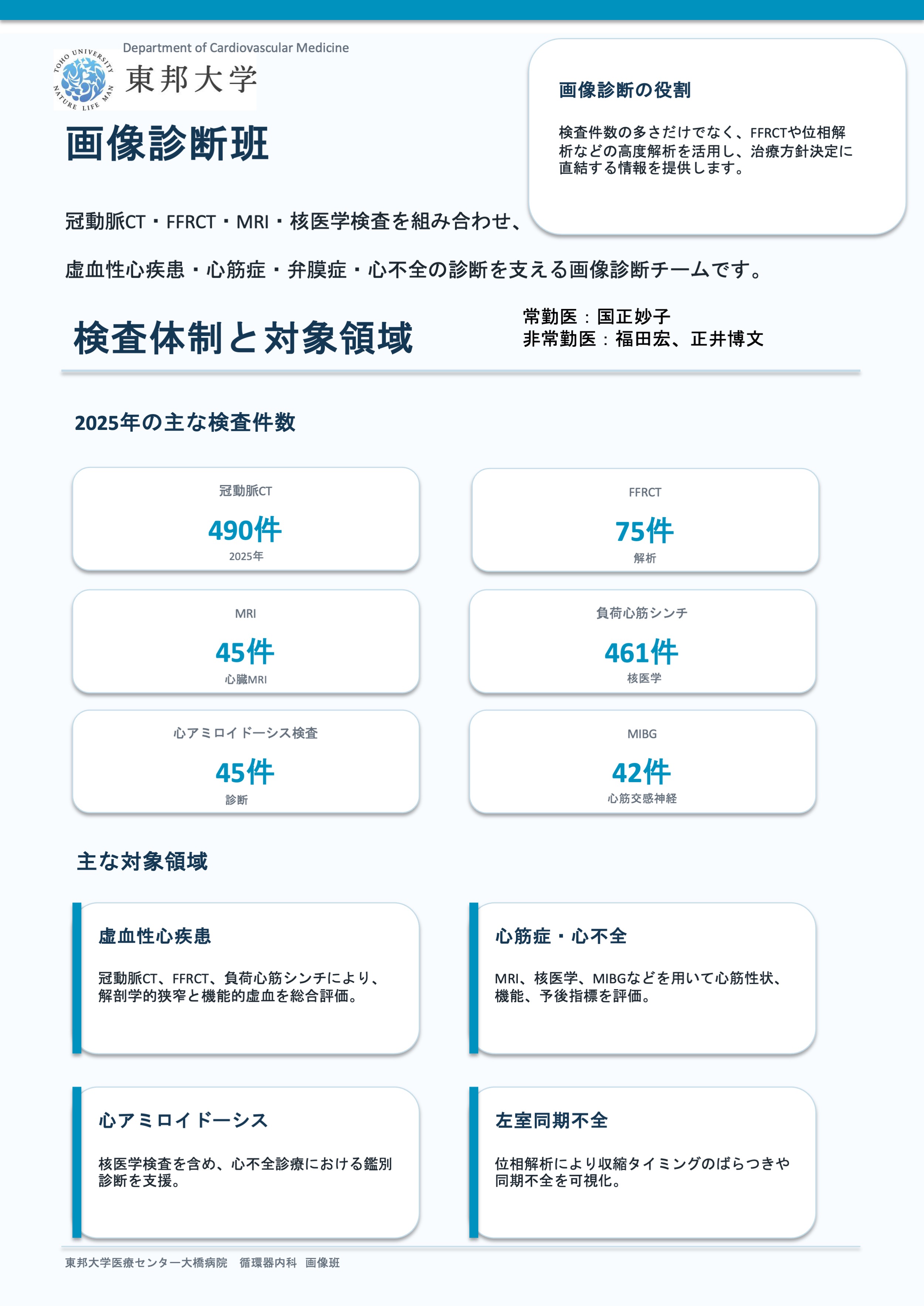 大橋病院画像班 スライド1